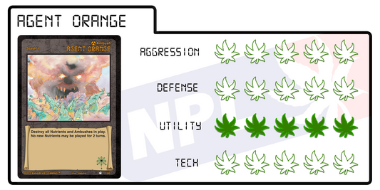 Agent Orange