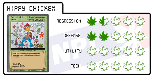 Hippy Chicken
