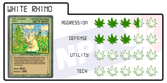 White Rhino
